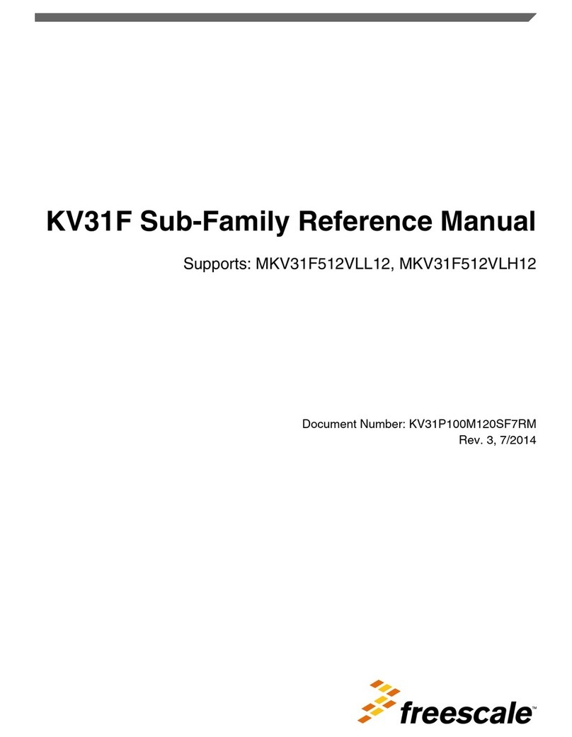 Freescale Semiconductor KV31F User manual