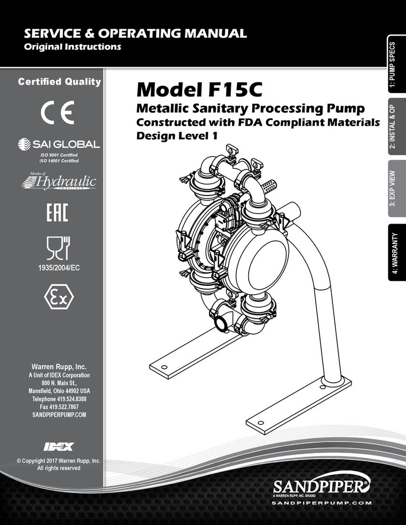 Idex SANDPIPER F15C Parts list manual