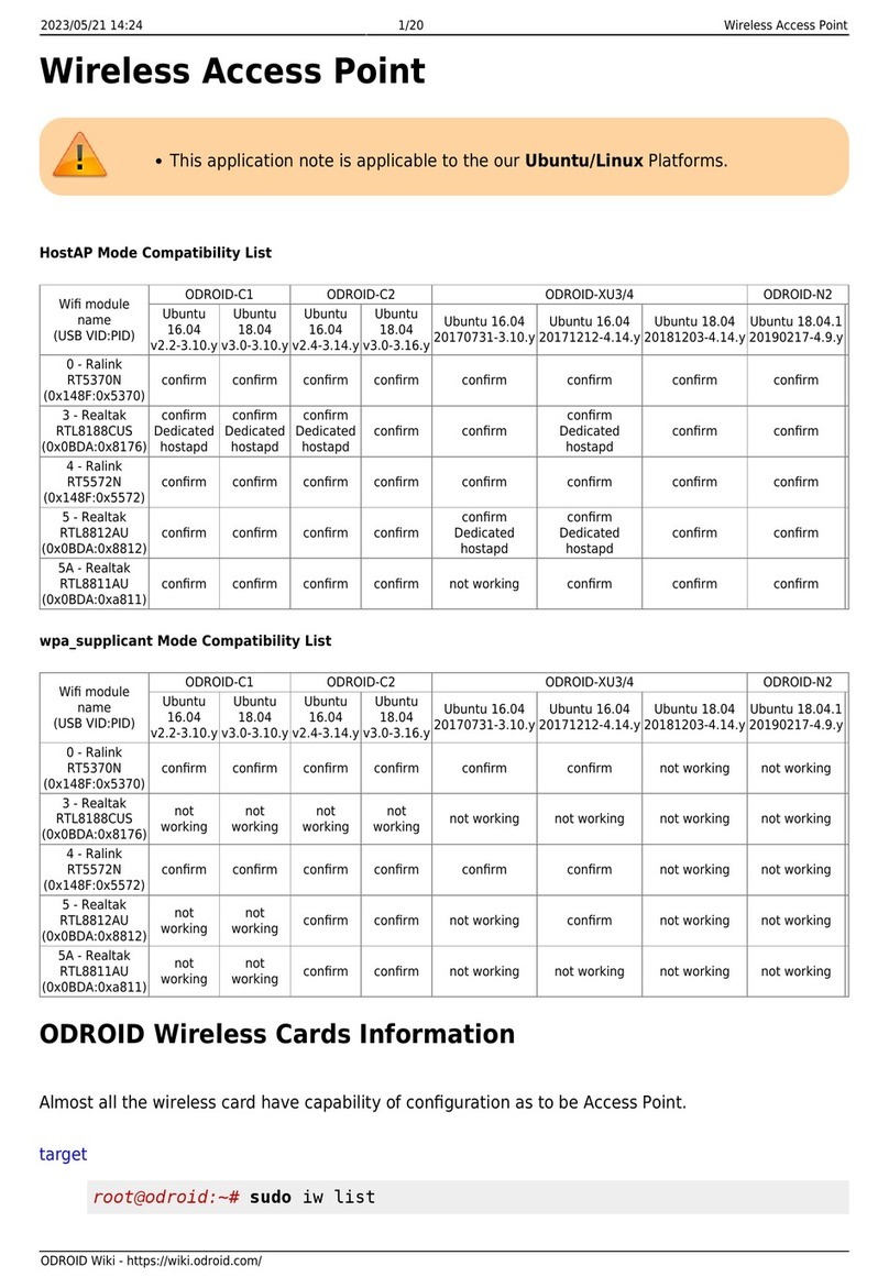 ODROID C1 manual