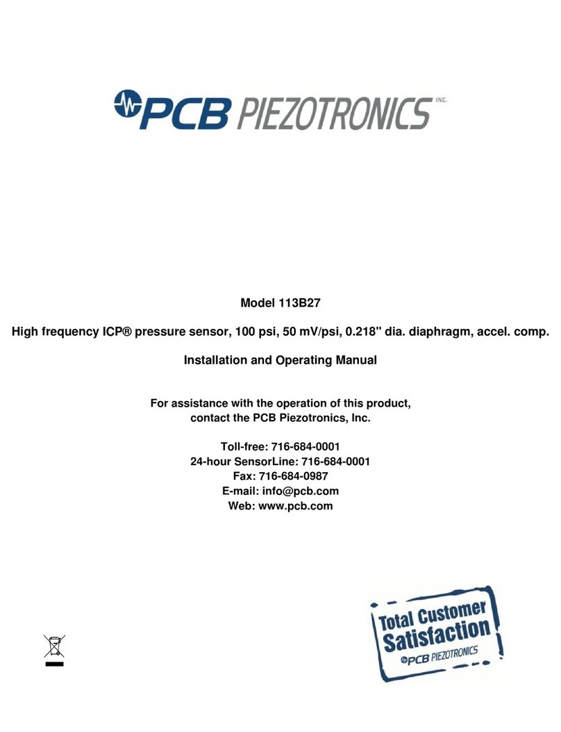 PCB Piezotronics ICP 113B27 User manual