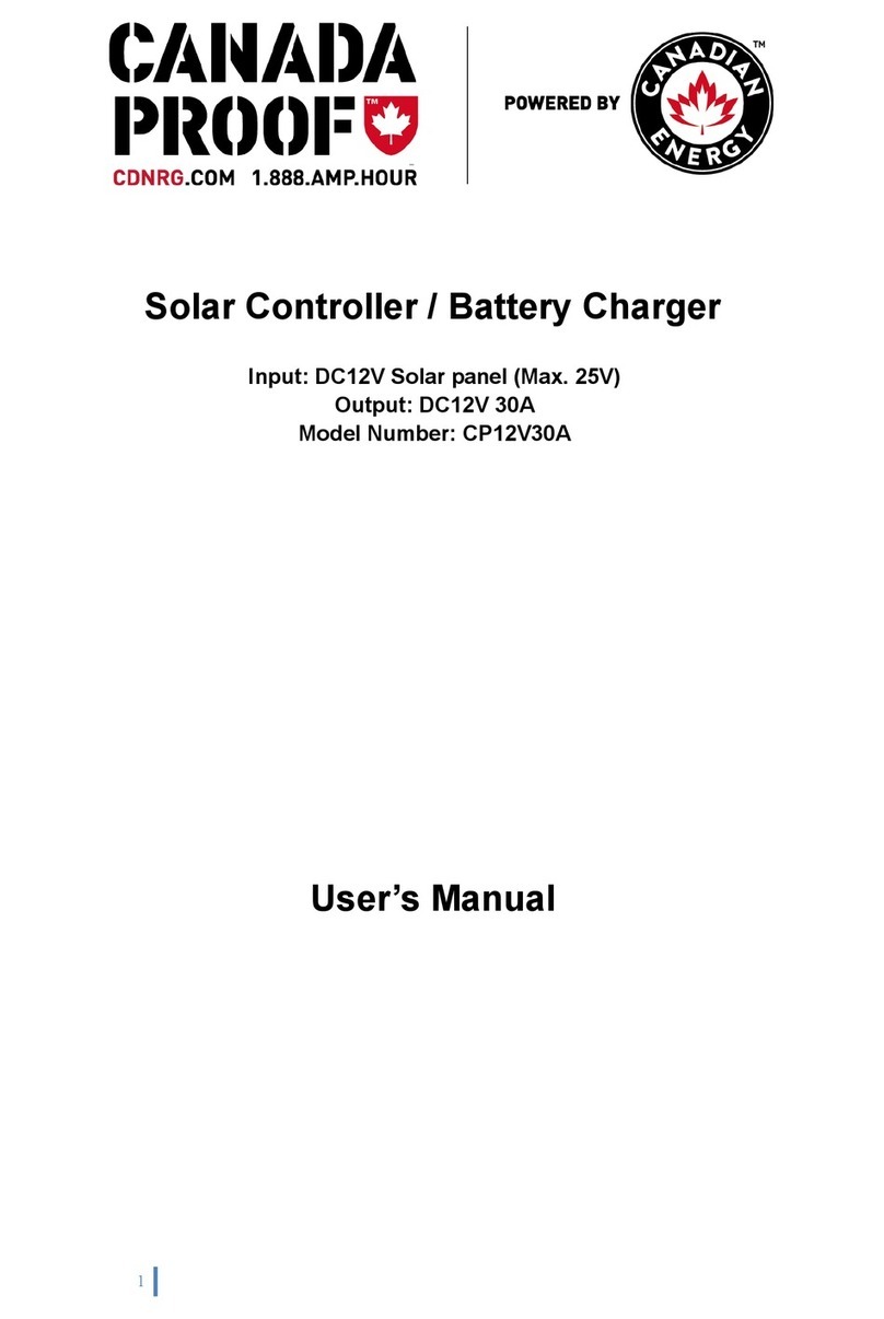 CANADA PROOF CP12V30A user manual