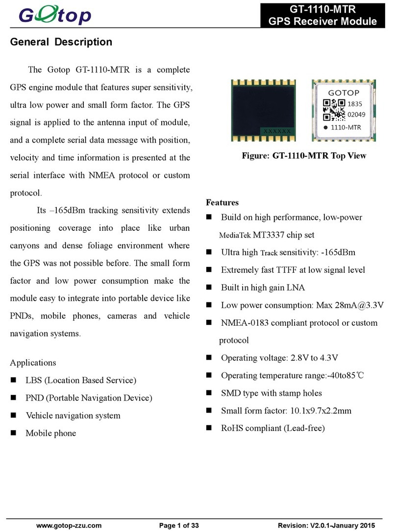 Gotop GT-1110-MTR User manual