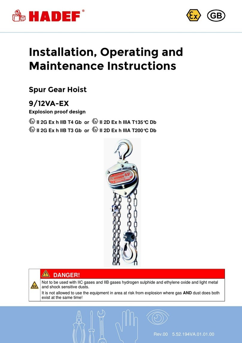 HADEF 9/12VA-EX User manual