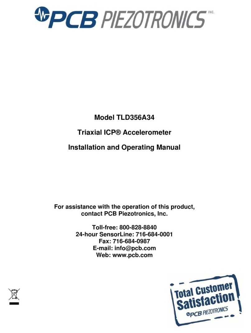 PCB Piezotronics ICP TLD356A34 User manual