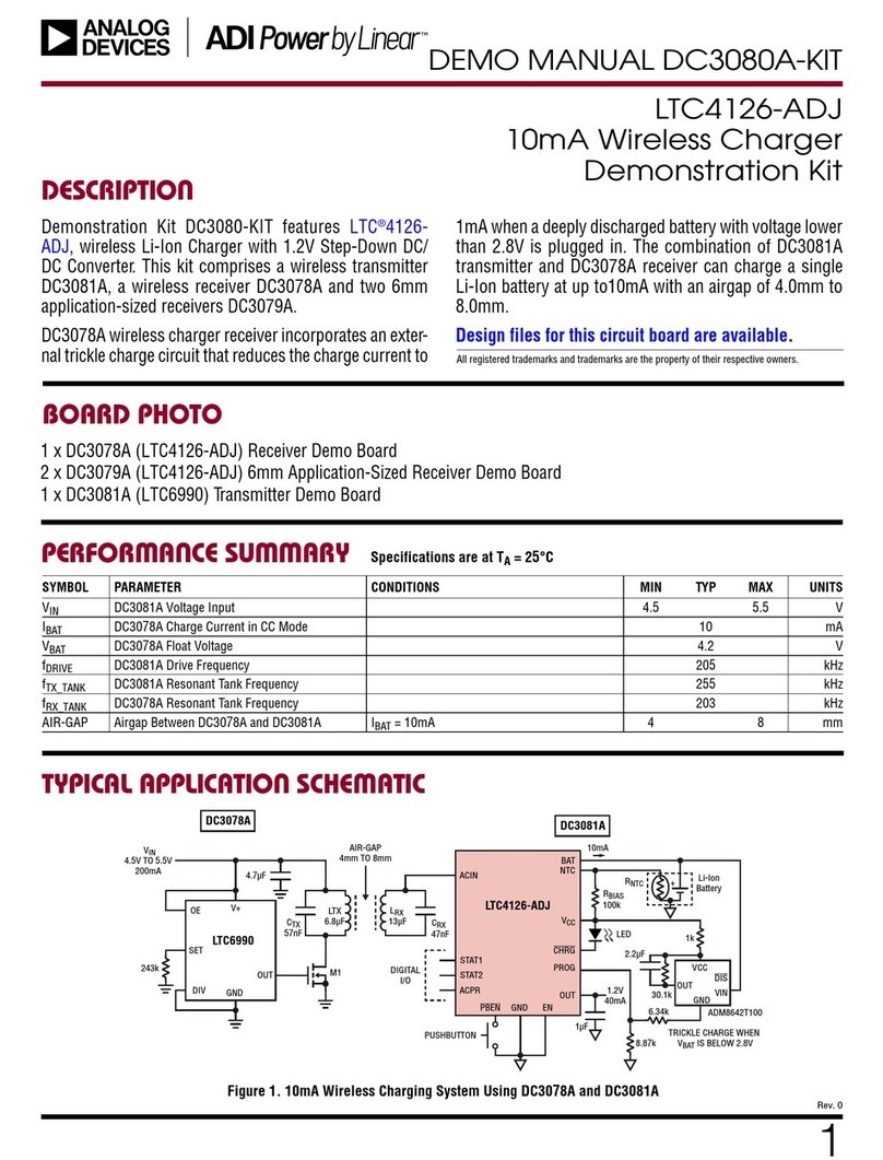 Linear ADI Power DC3080A-KIT Quick setup guide