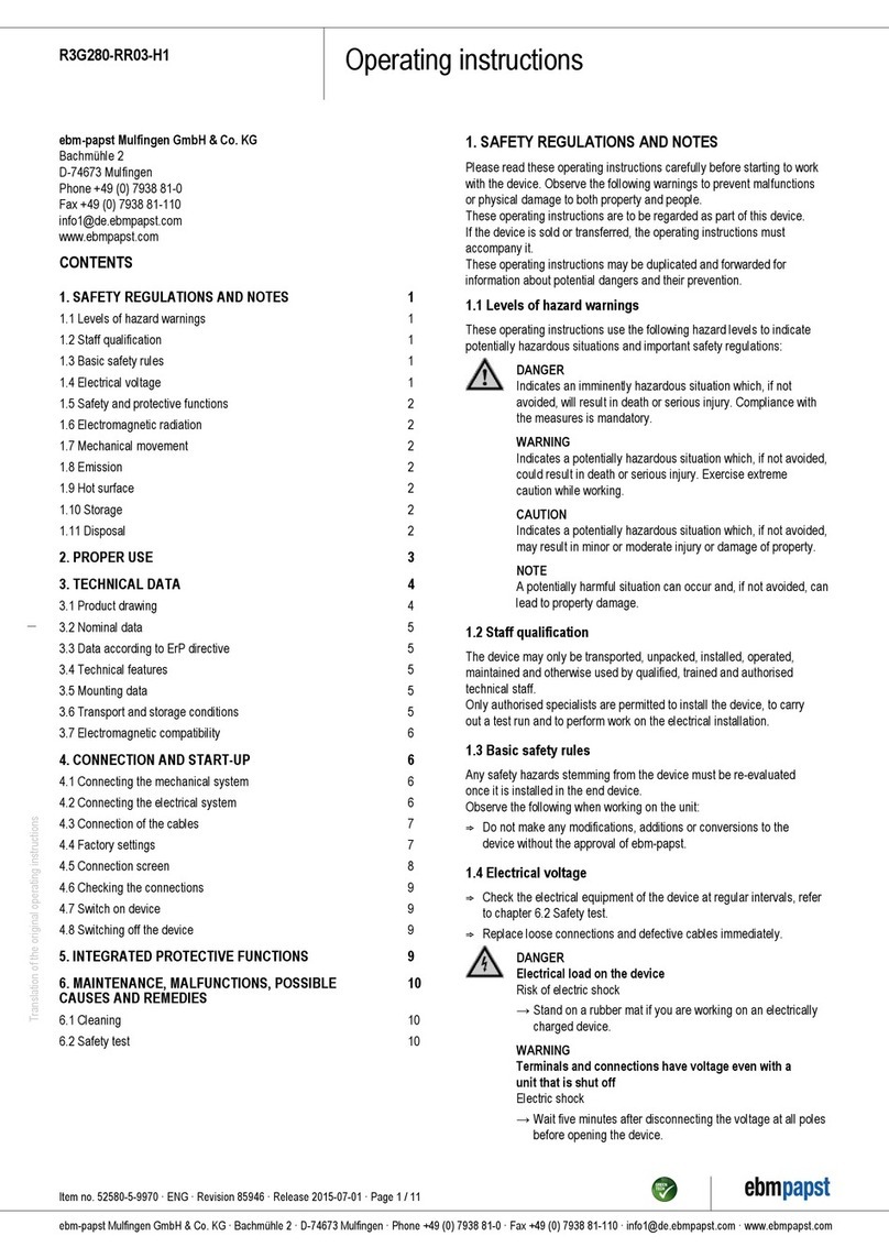 Ebmpapst R3G280-RR03-H1 User manual