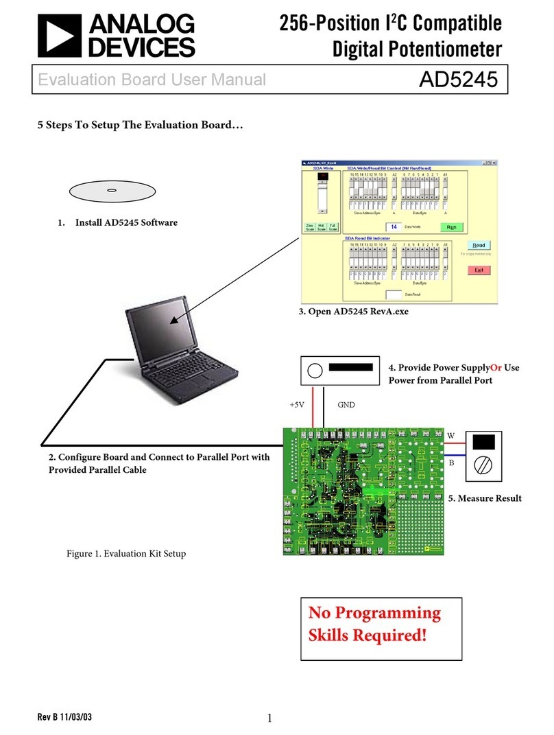 Analog Devices AD5245 User manual