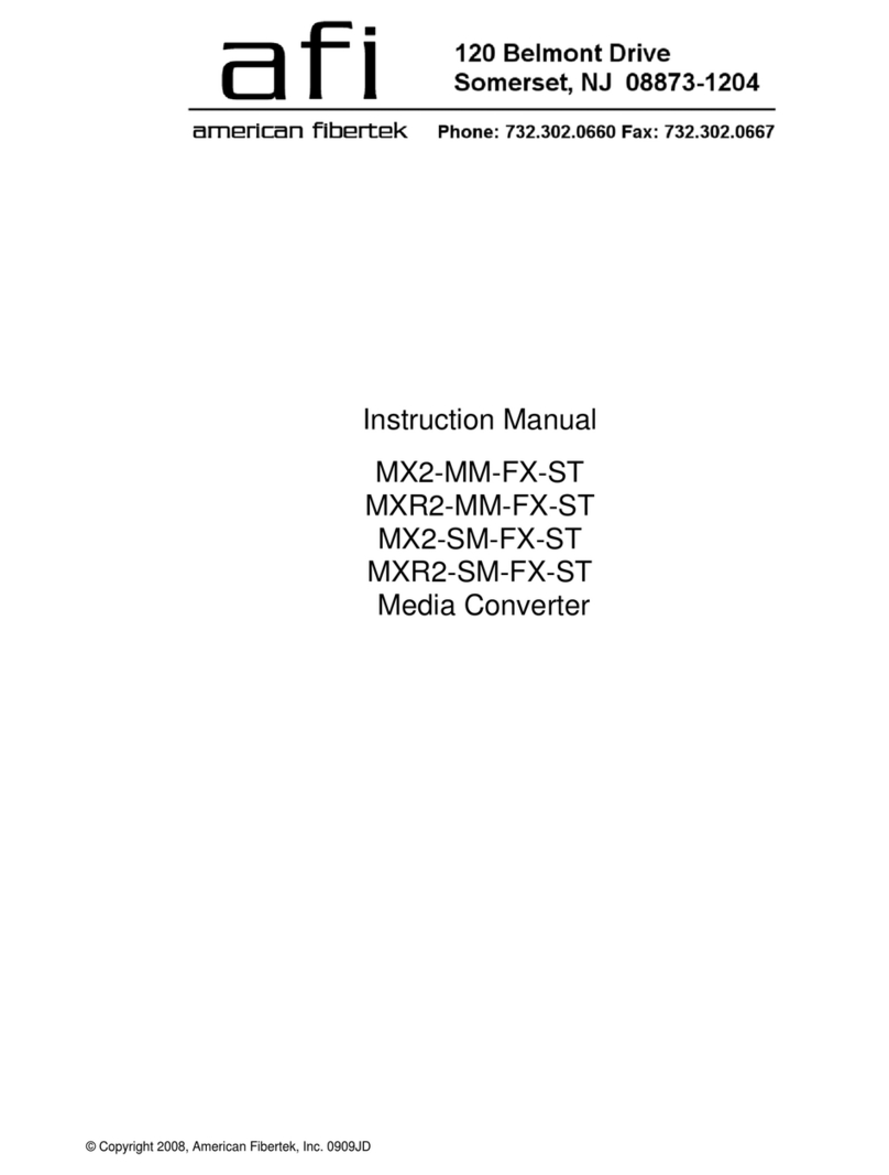 AFi MXR2 Series User manual