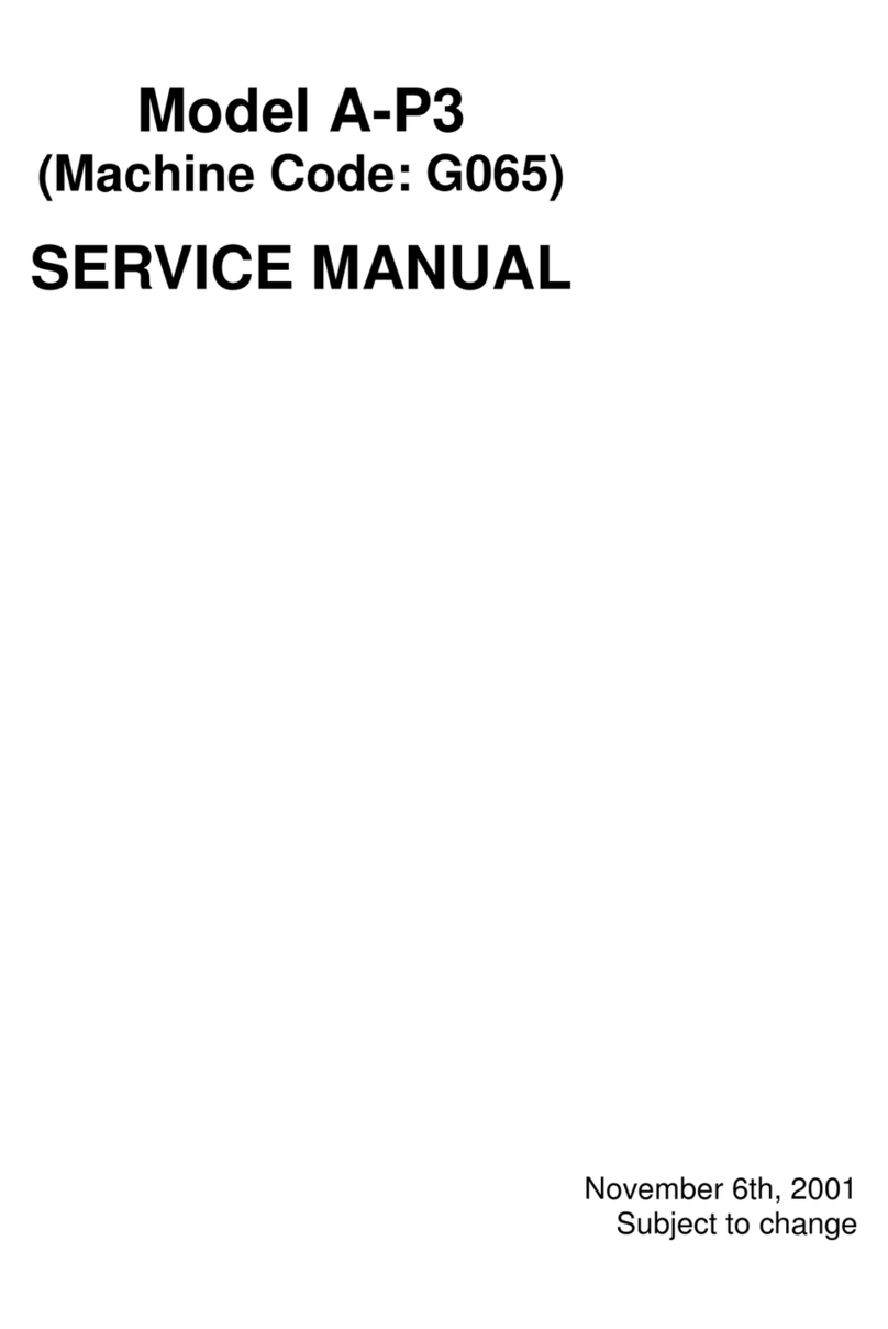 Ricoh A-P3 Service manual