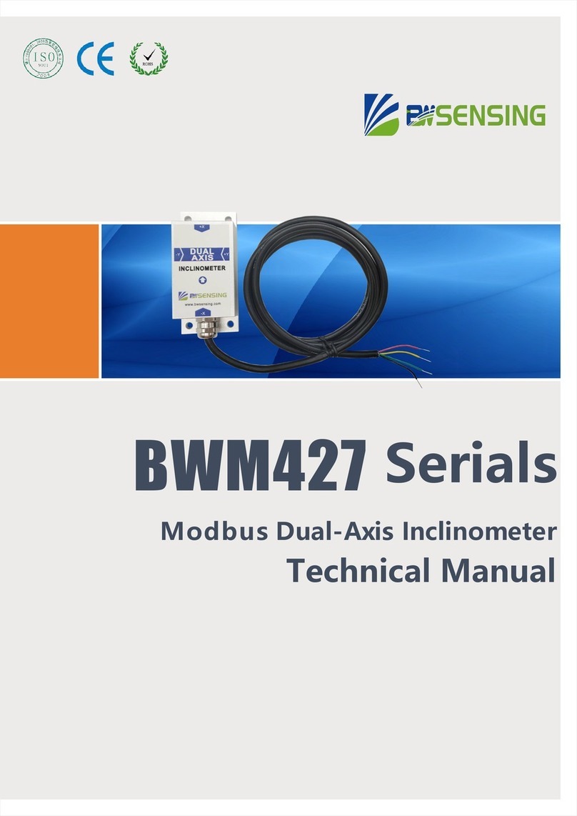 BW SENSING BWM427 User manual BW SENSING BWM427 User manual