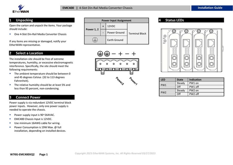 EtherWAN EMC400 User manual EtherWAN EMC400 User manual