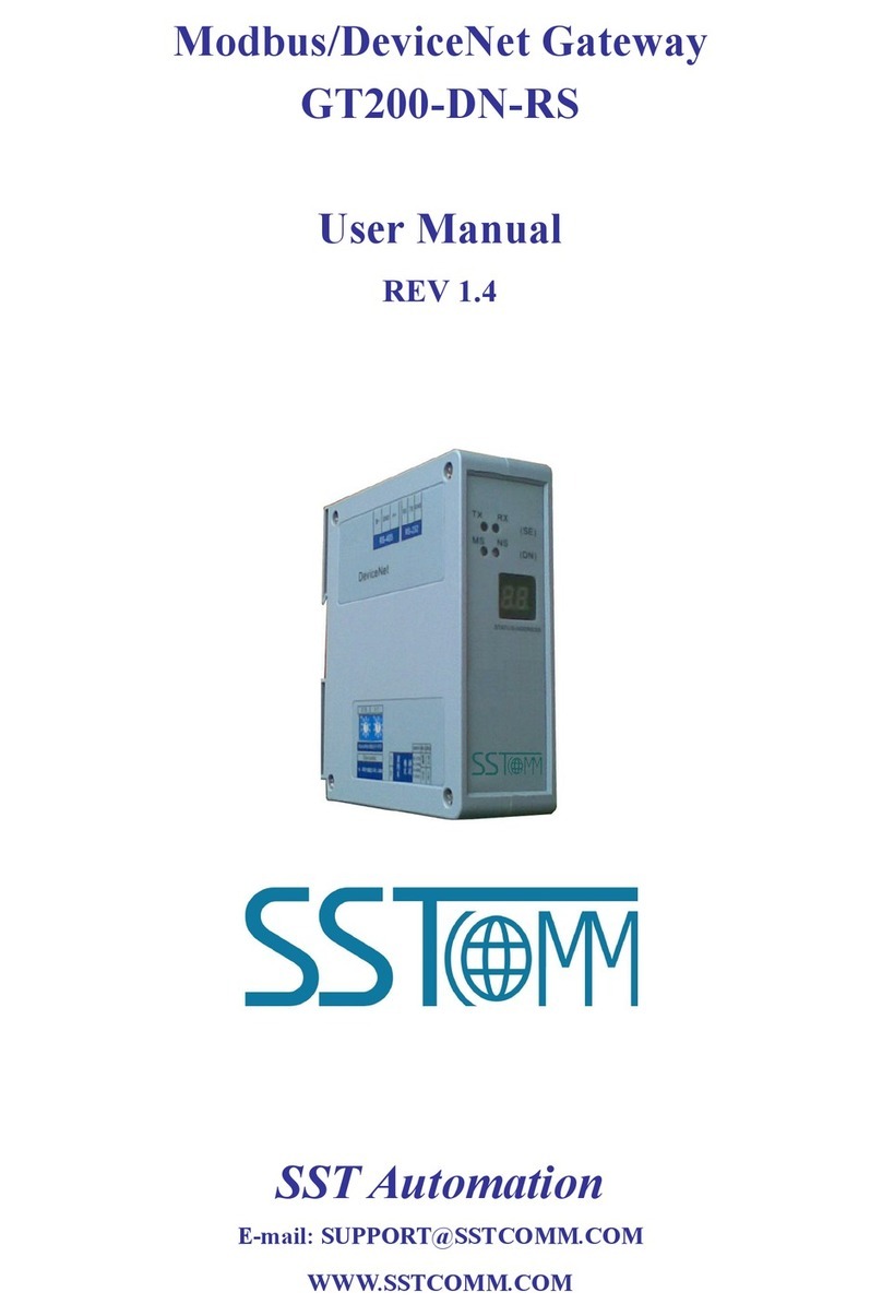 SST Automation GT200-DN-RS user manual