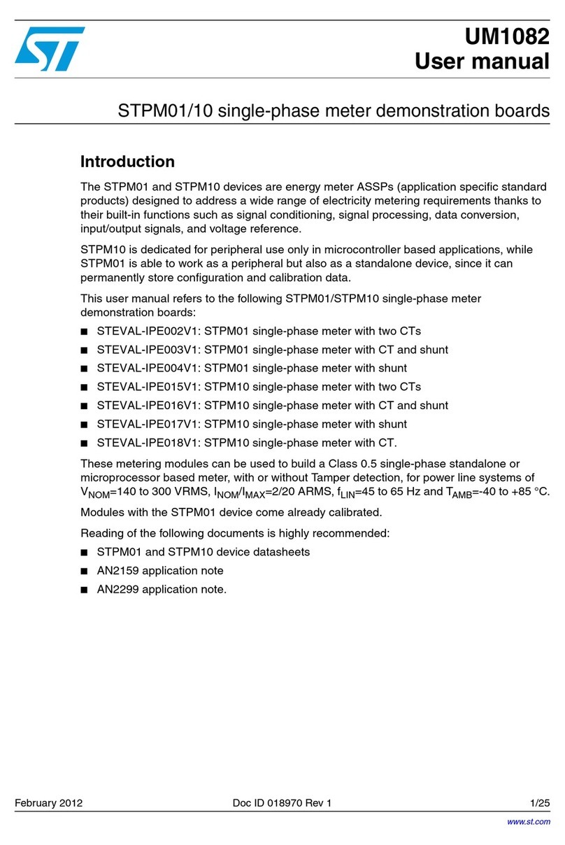 ST STPM01 user manual