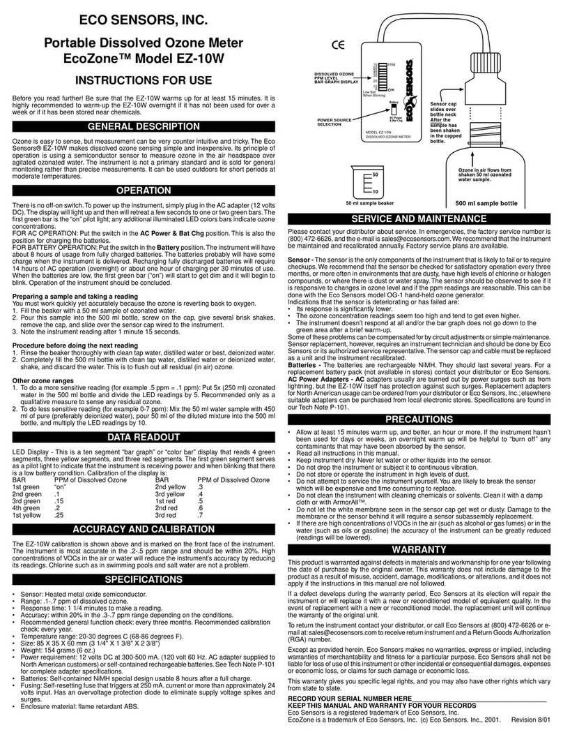 ECO Sensors EcoZone EZ-10W User manual
