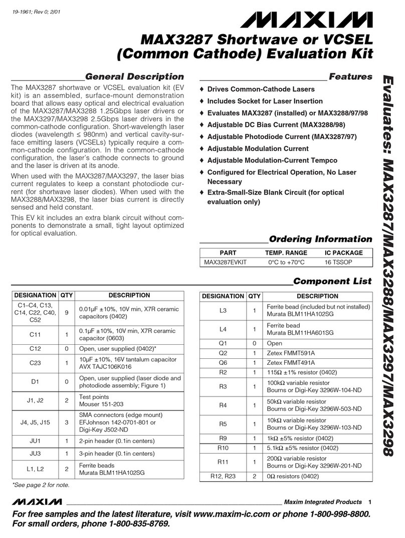Maxim MAX3287 User manual