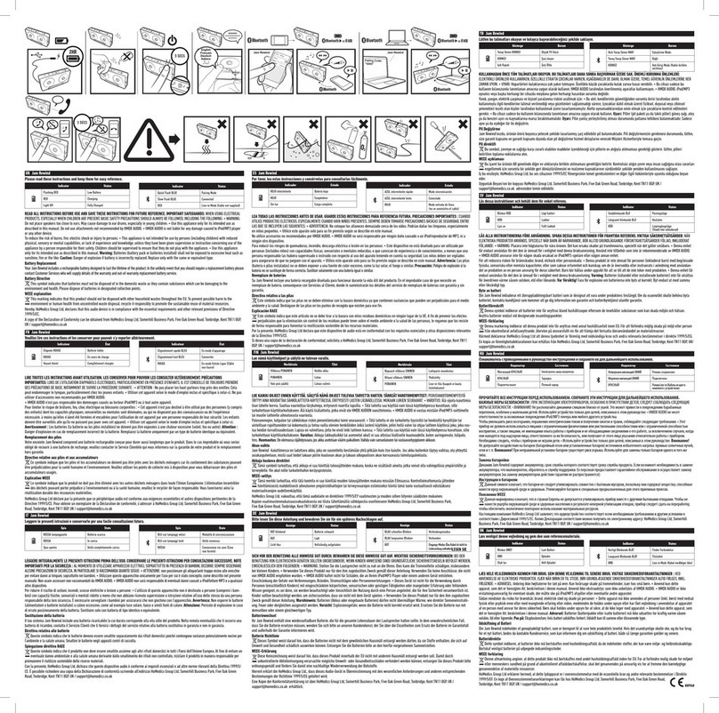 ANATEL HX-P540RDB-BR User manual