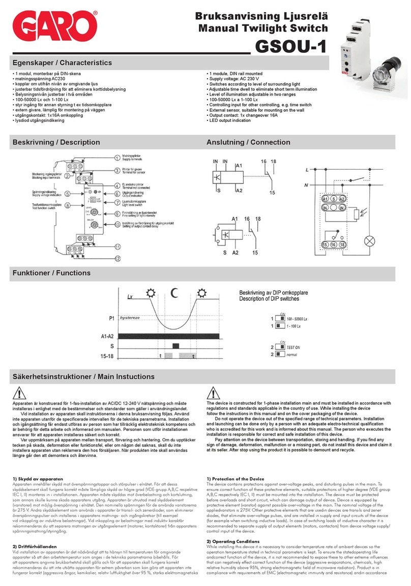 GARO GSOU-1 quick start guide