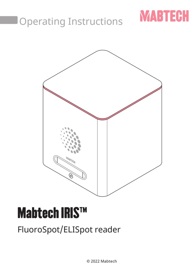 MABTECH IRIS FluoroSpot reader operating instructions