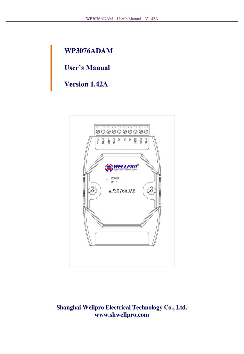 Wellpro WP3076ADAM user manual