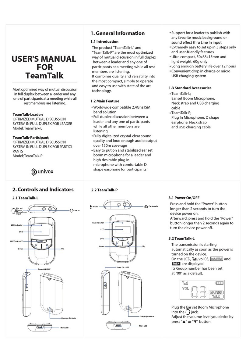 Univox TeamTalk user manual