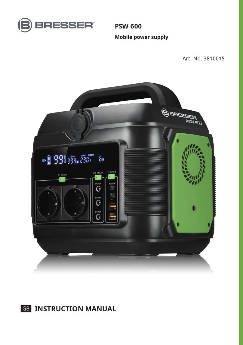 Bresser PSW 600 instruction manual