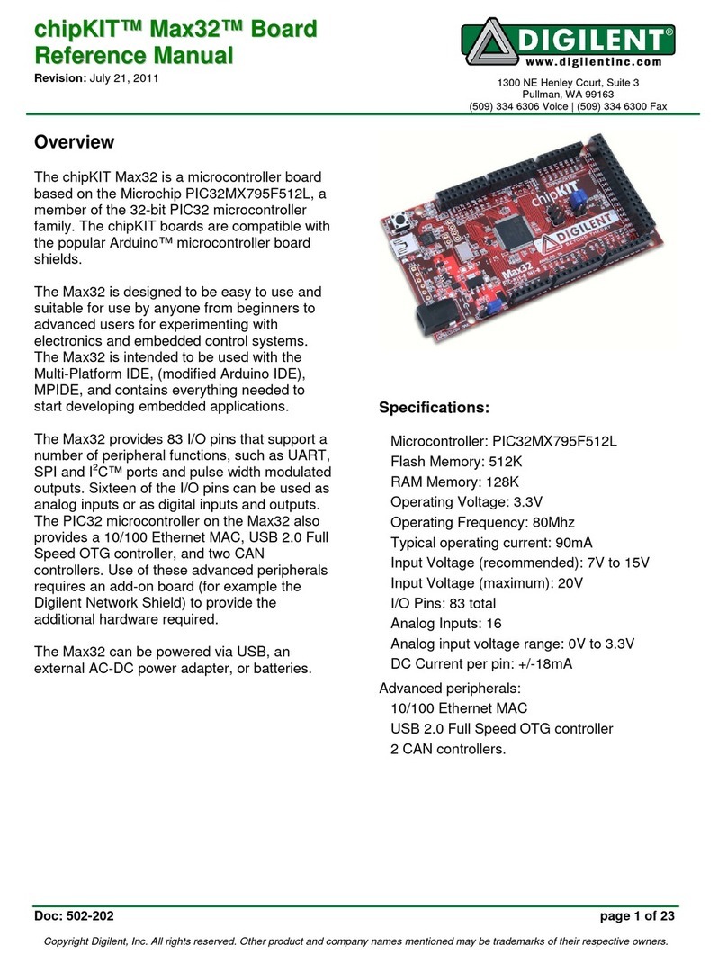 Digilent Max32 Reference manual