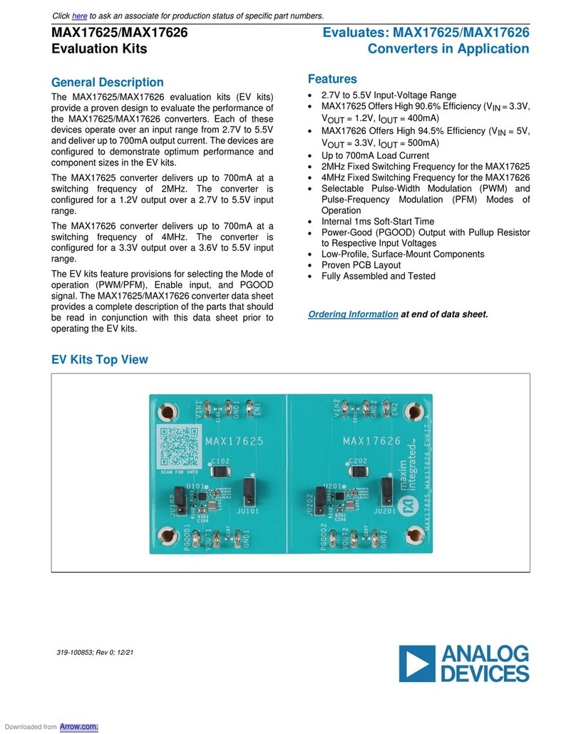 Analog Devices MAX17625 User manual Analog Devices MAX17625 User manual