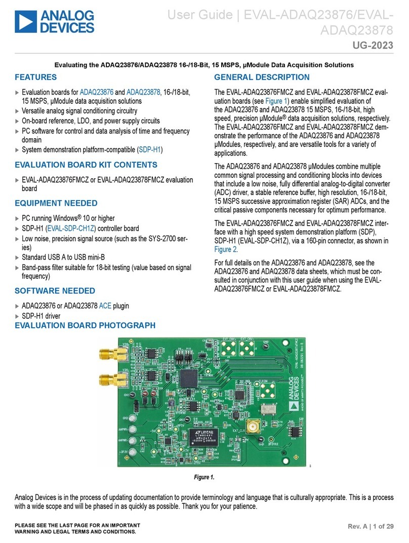 Analog Devices EVAL-ADAQ23876FMCZ User manual