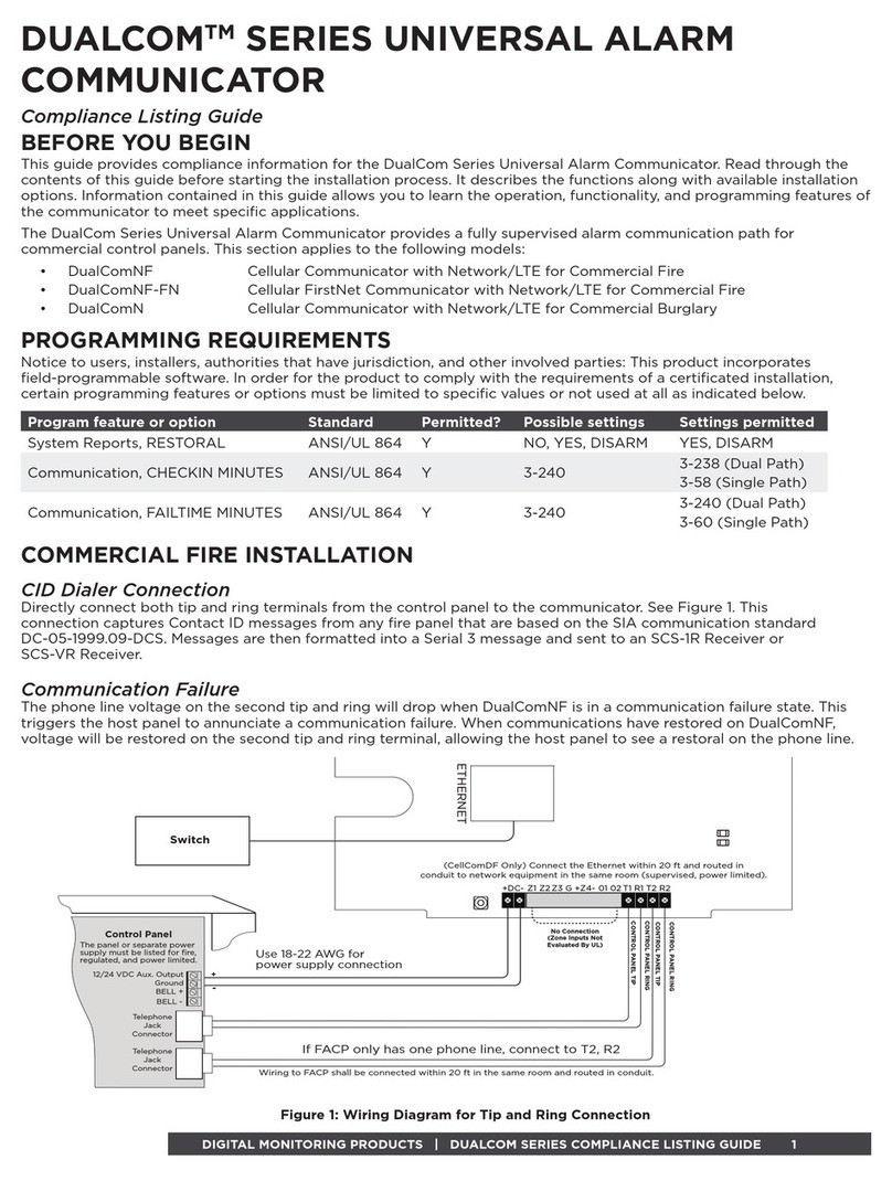 DMP Electronics DUALCOM Series Compliance Listing Guide