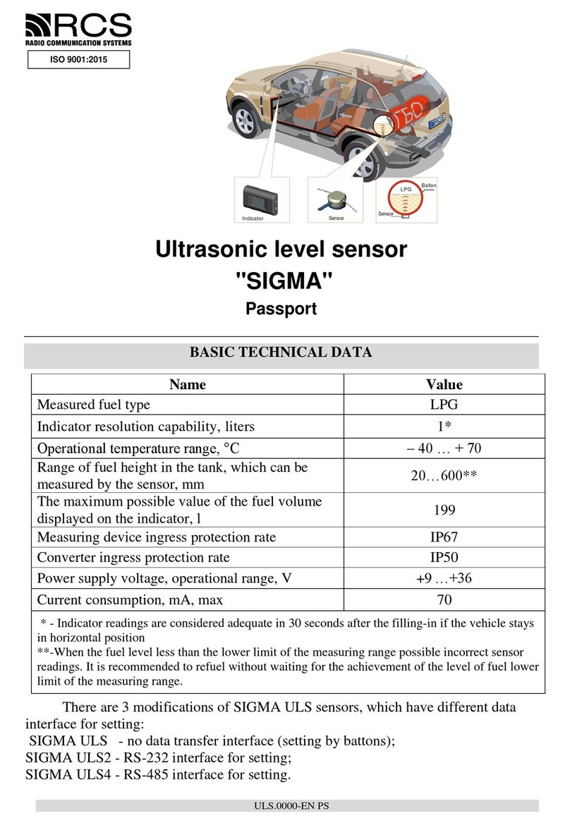 RCS SIGMA Passport