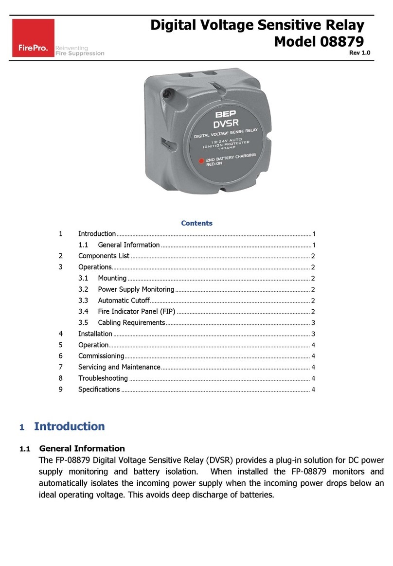 Fire Pro 08879 User manual