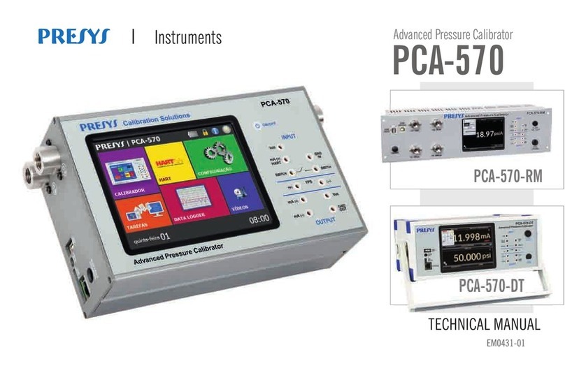 Presys PCA-570-RM Technical manual
