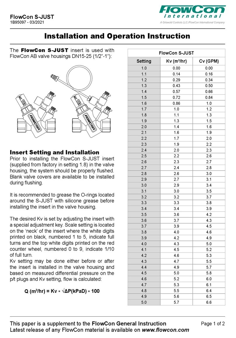 FlowCon S-JUST Owner's manual
