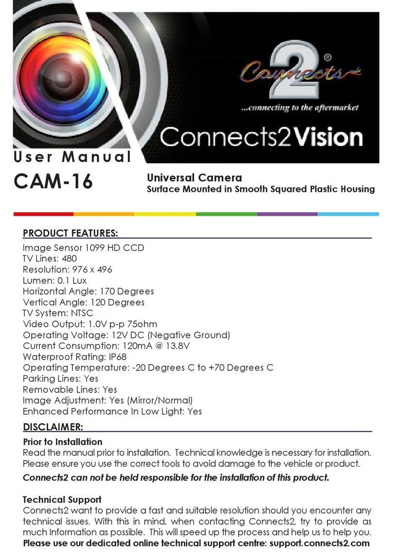 Connects2 Vision CAM-16 User manual