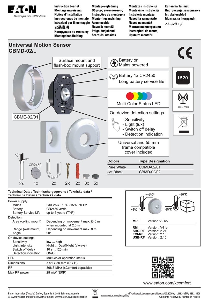 Eaton CBMD-02 Series Manual