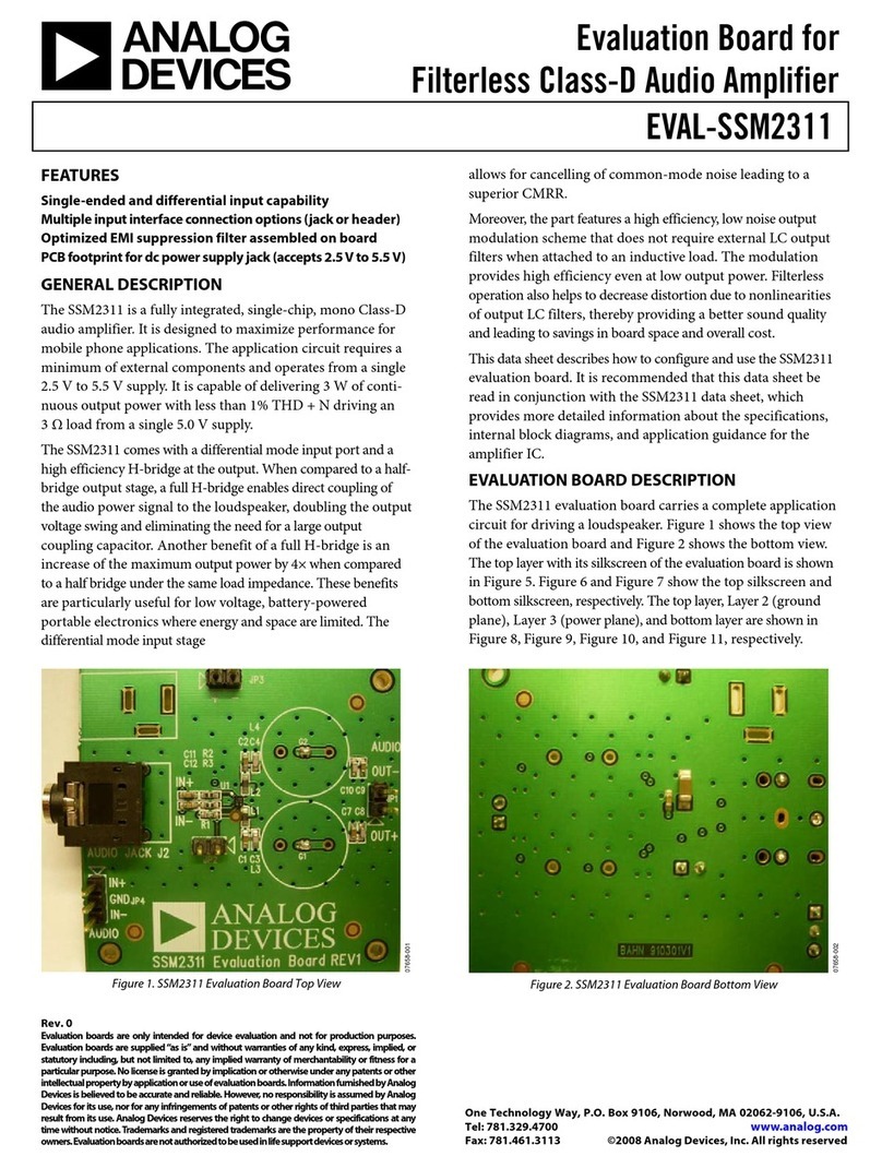 Analog Devices EVAL-SSM2311 User manual