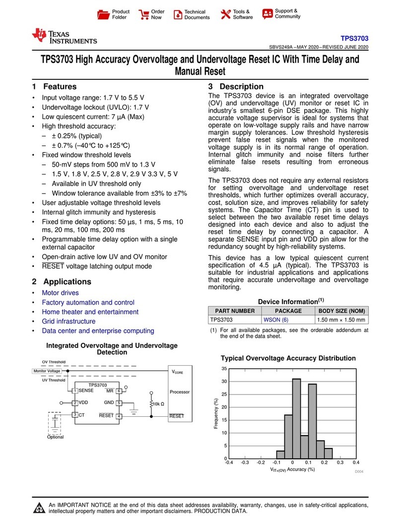 Texas Instruments TPS3703 User manual Texas Instruments TPS3703 User manual