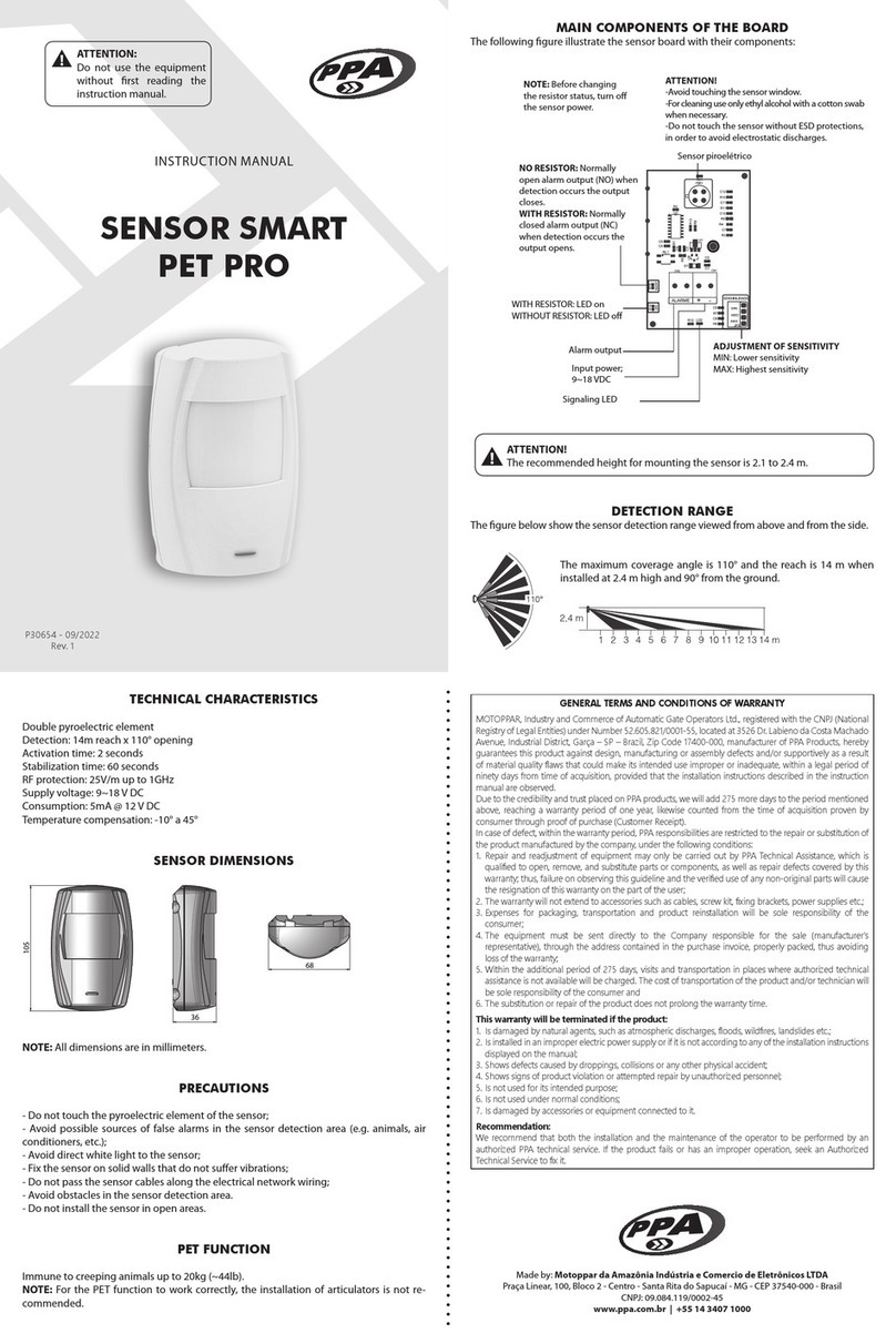 PPA SENSOR SMART PET PRO instruction manual
