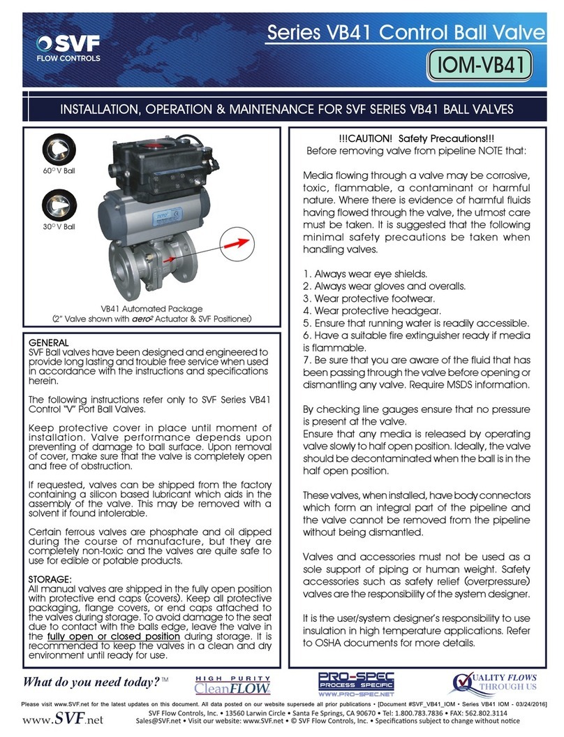 SVF VB41 Series Owner's manual