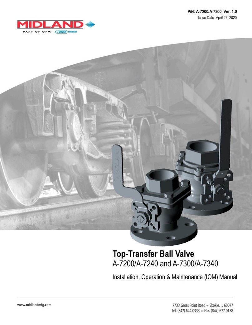 Midland A-7200 Installation, operation & maintenance manual