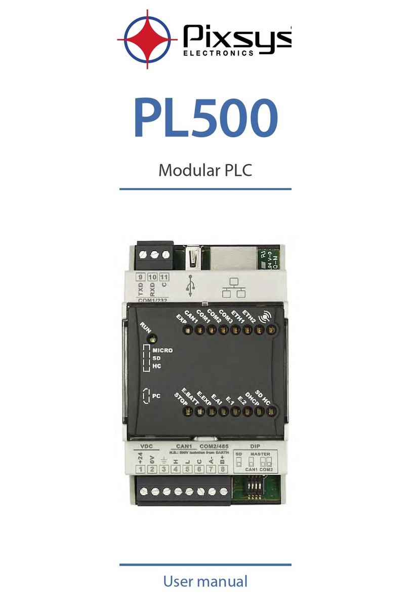 Pixsys PL500 user manual