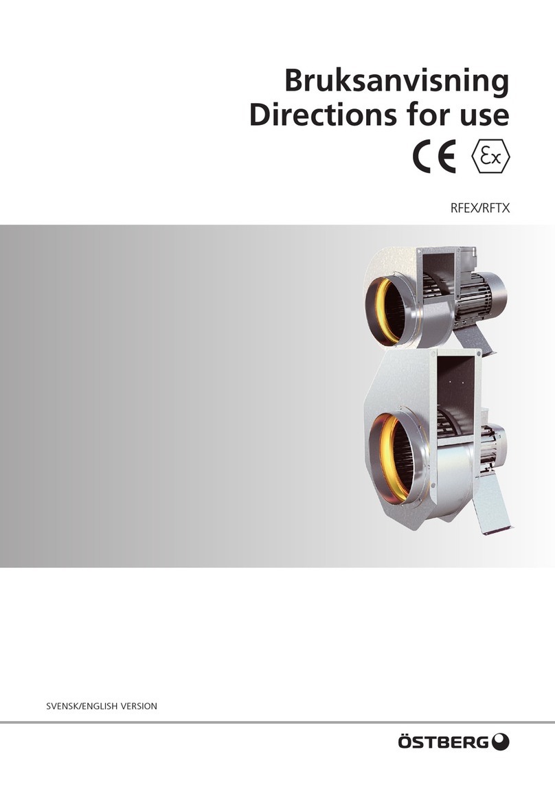 OSTBERG RFEX Manual