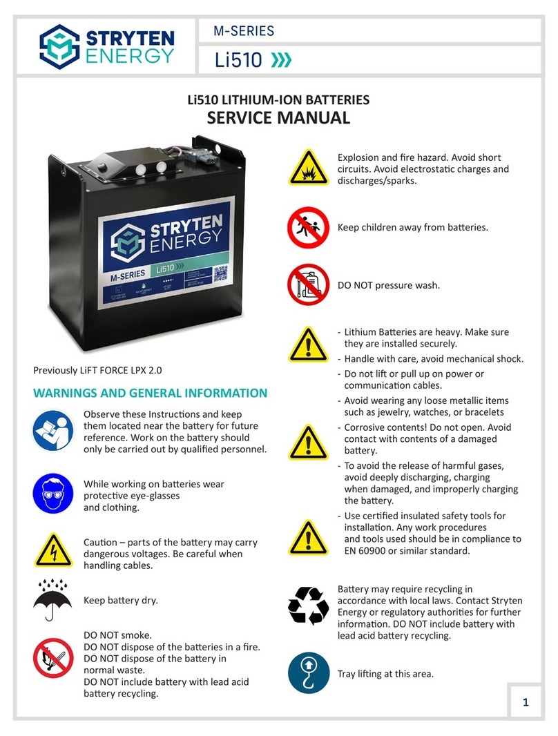 Stryten Energy M Series User manual