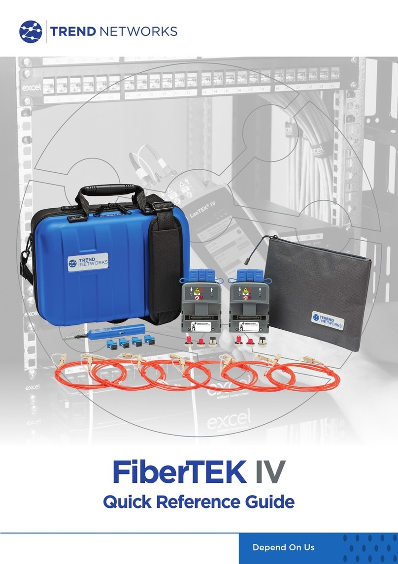 TREND NETWORKS FiberTEK IV Quick reference guide
