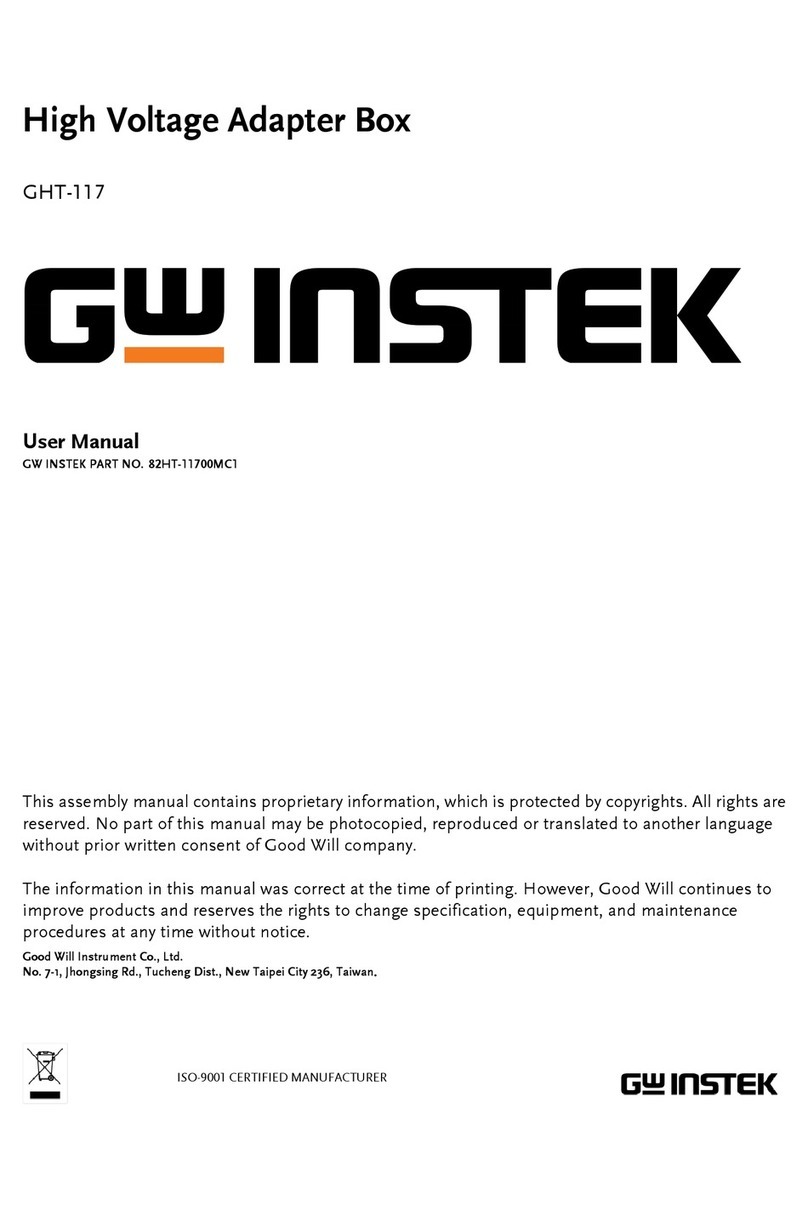 GW Instek GHT-117 User manual GW Instek GHT-117 User manual