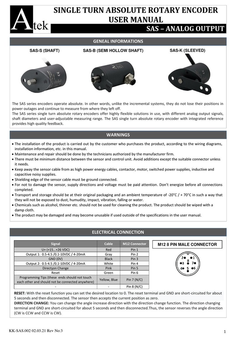 Atek SAS-S user manual