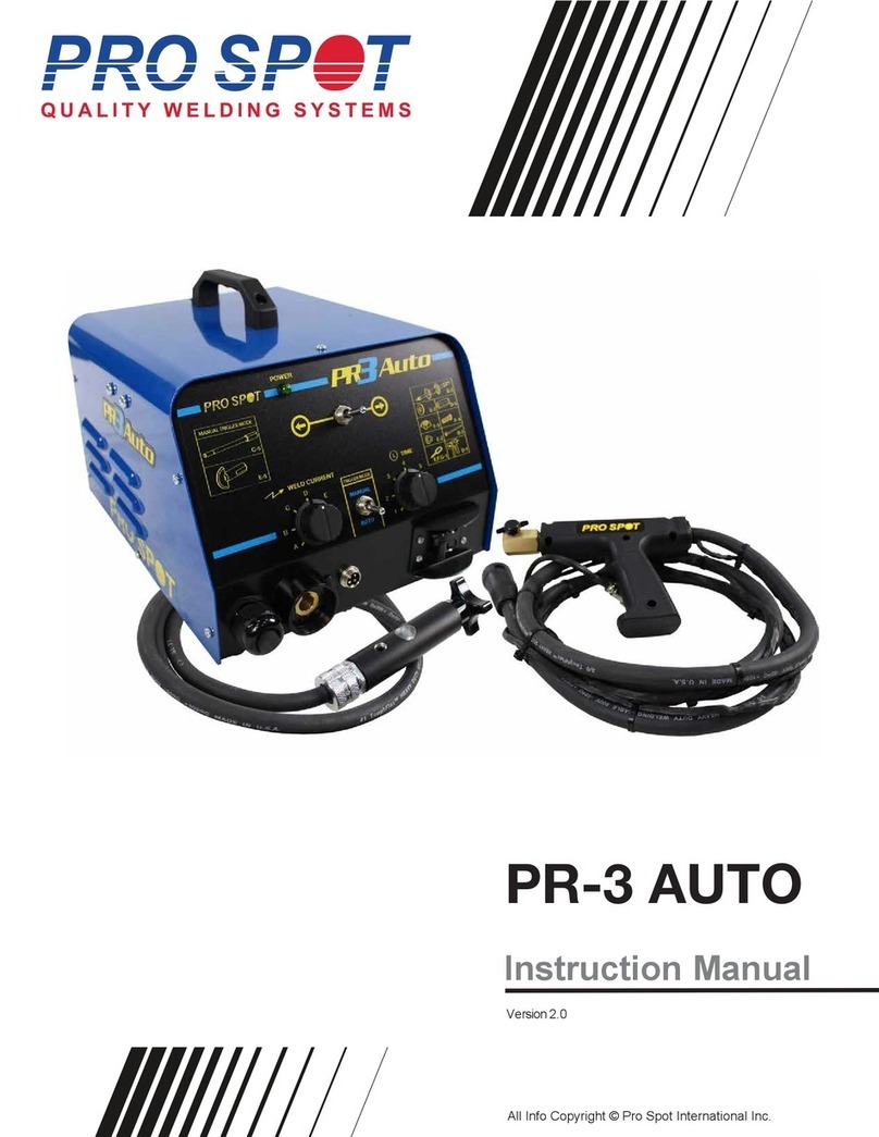 Pro Spot PR-3 AUTO instruction manual