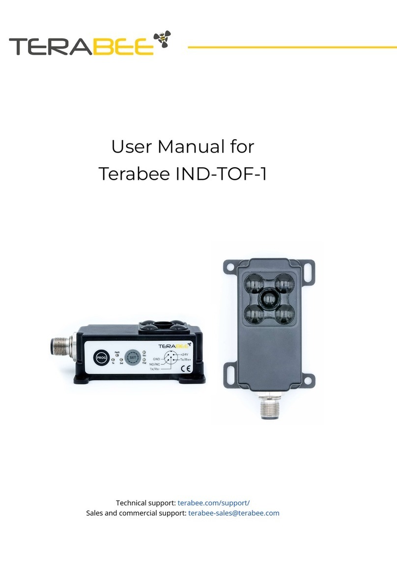 TeraBee IND-TOF-1 user manual
