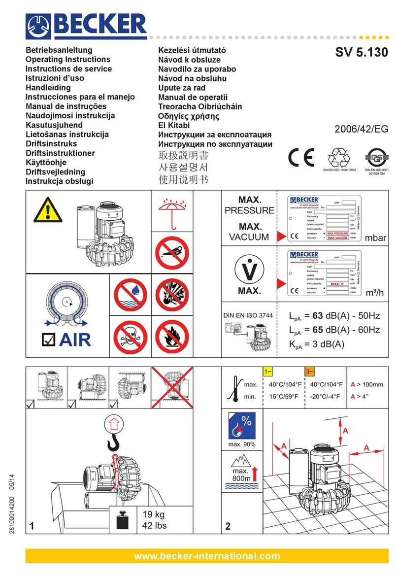Becker SV 5.130 operating instructions