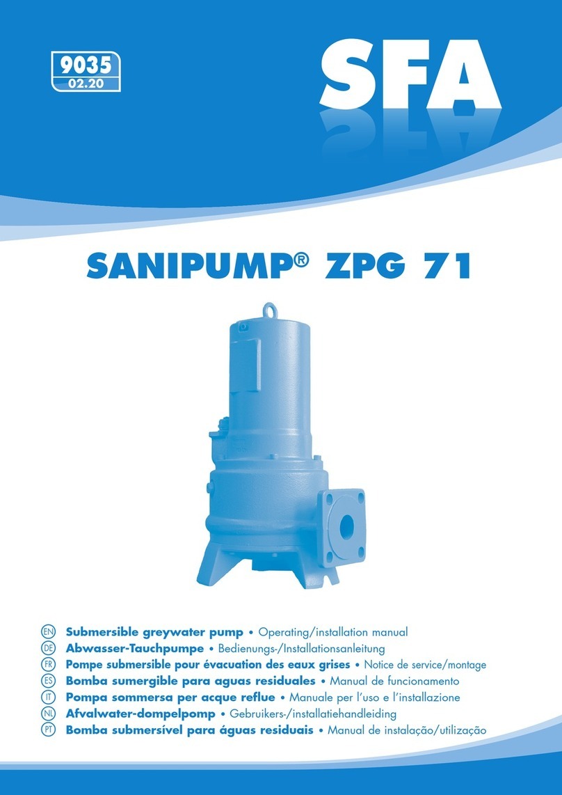 SFA SANIPUMP ZPG 71 Operating & installation manual
